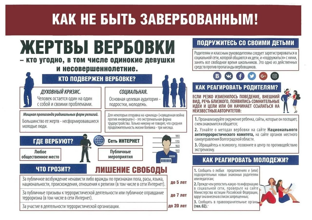 Информационные материалы о способах вербовки, об ответственности за пособничество в деятельности украинских радикальных структур, а также за совершение преступлений, предусмотренных ст. 205 Уголовного кодекса Российской Федерации.